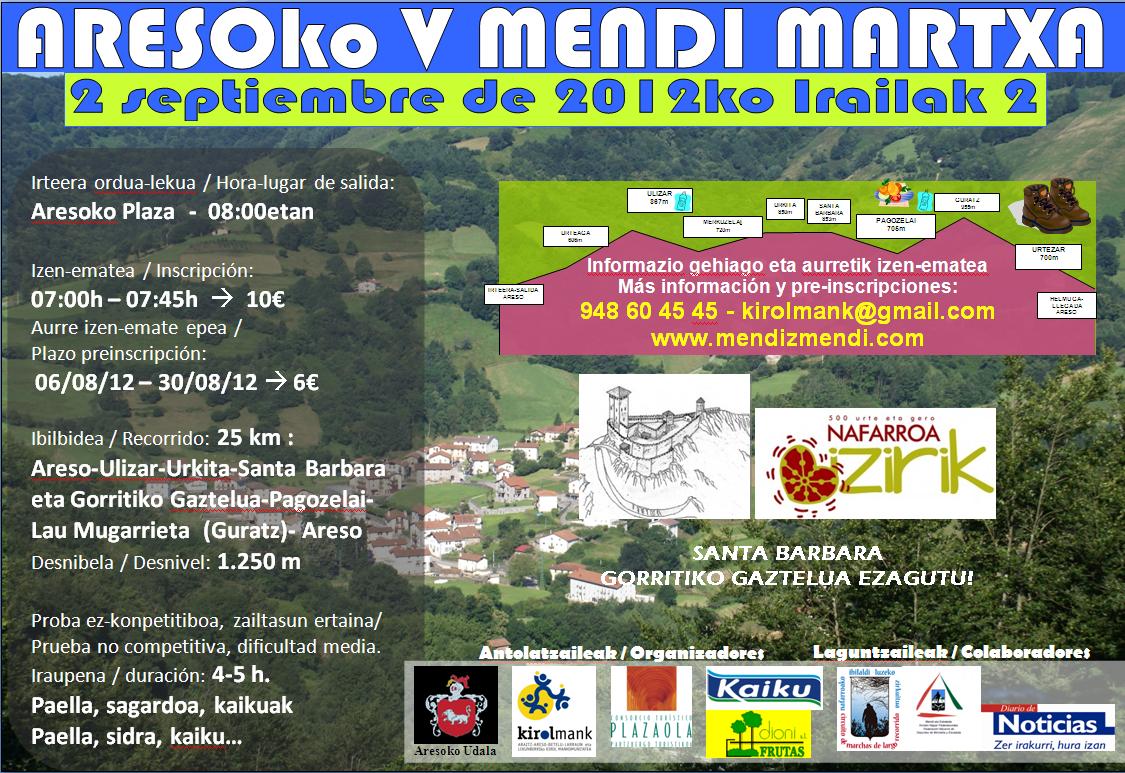 INSCRIPCIONES MARCHA ARESO